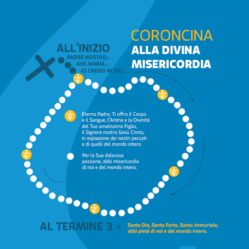 La Coroncina della Divina Misericordia